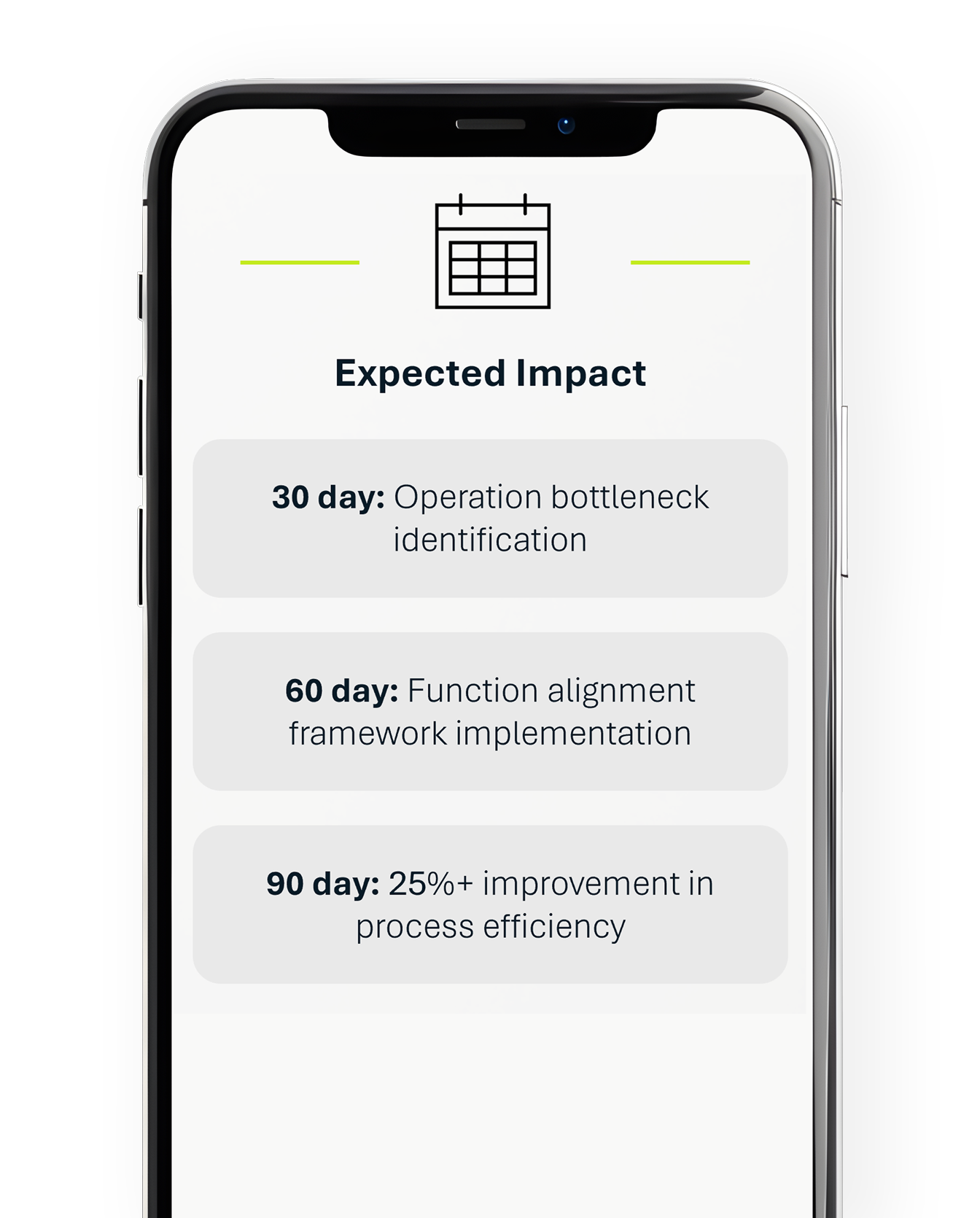 Expected Impact - iphone image with graphic